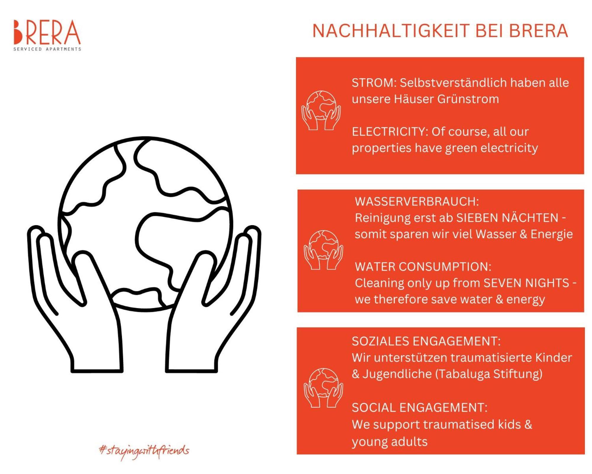 Brera Serviced Apartments Nuernberg Eksteriør billede